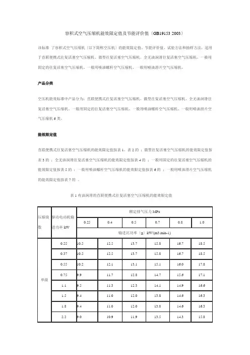 容积式空气压缩机能效限定值及节能评价值(GB19153-2