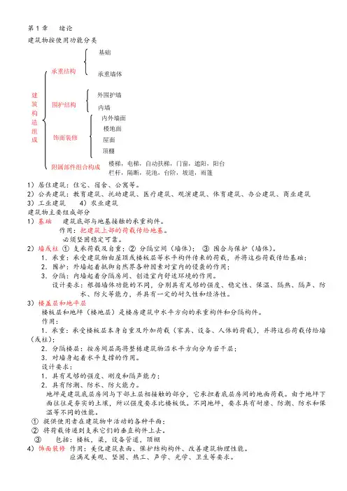 建筑构造(上)知识点总结-中国建筑工业出版社第四版《建筑构造》上册