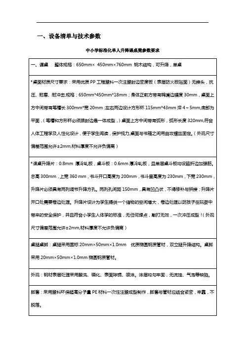 设备清单与技术参数