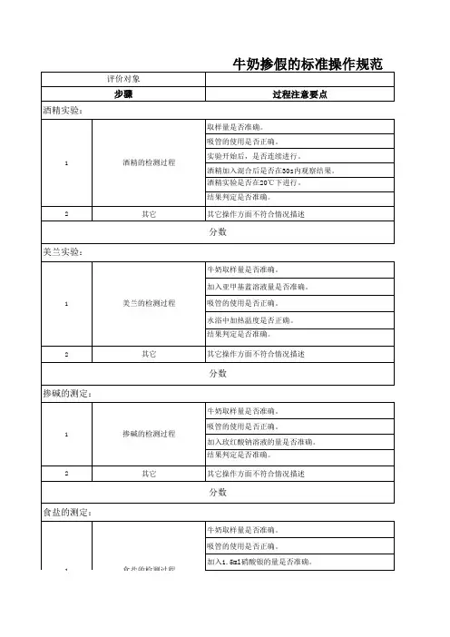 牛奶检测标准操作规范