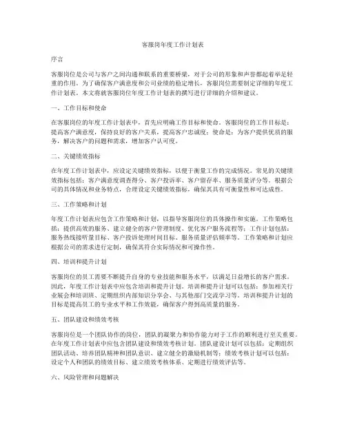 客服岗年度工作计划表