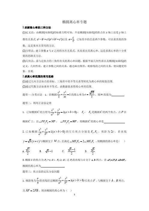 离心率专题