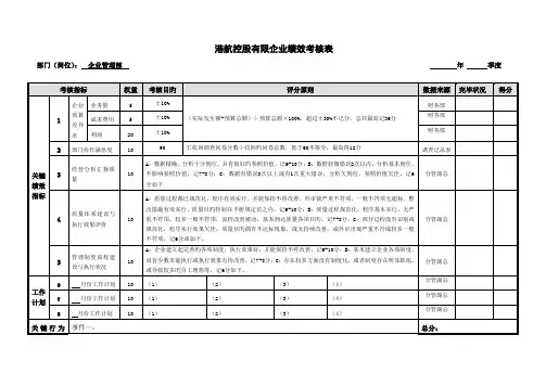 绩效考核表企管部