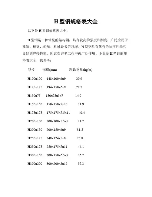 H型钢规格表大全