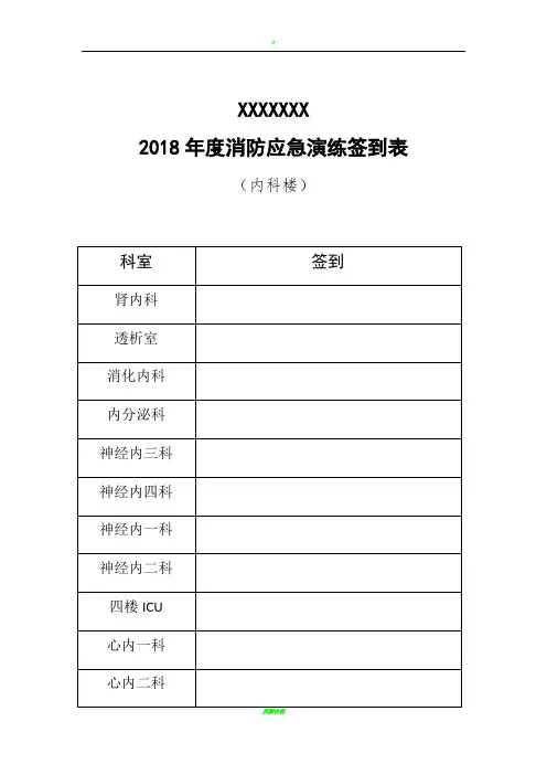 2018消防演练签到表