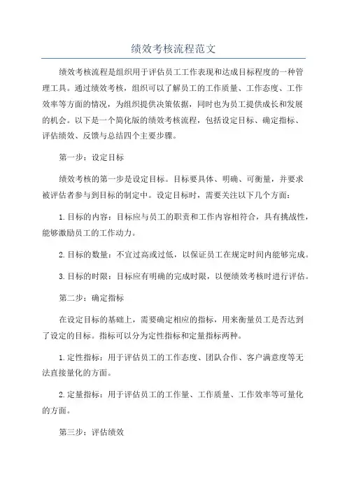 绩效考核流程范文