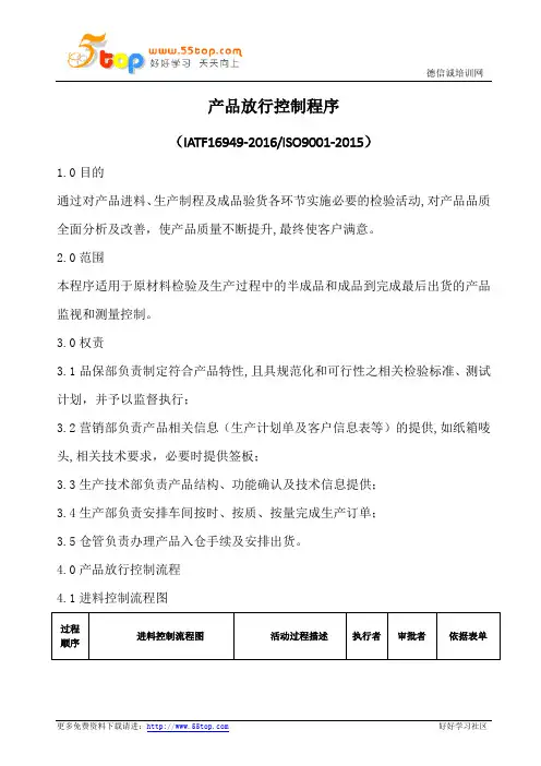产品放行控制程序(含表格)
