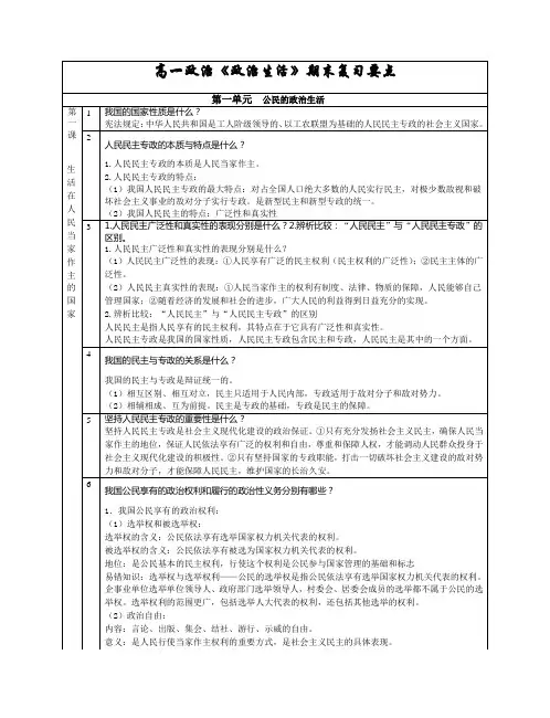 高一政治《政治生活》期末复习要点