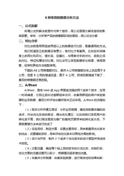 9种常用的数据分析方法