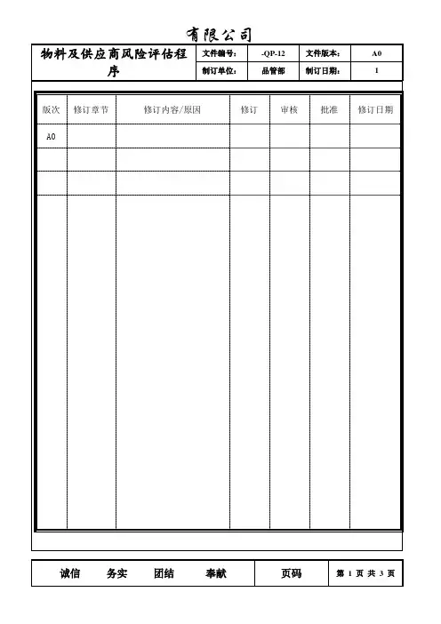 物料及供应商风险评估程序