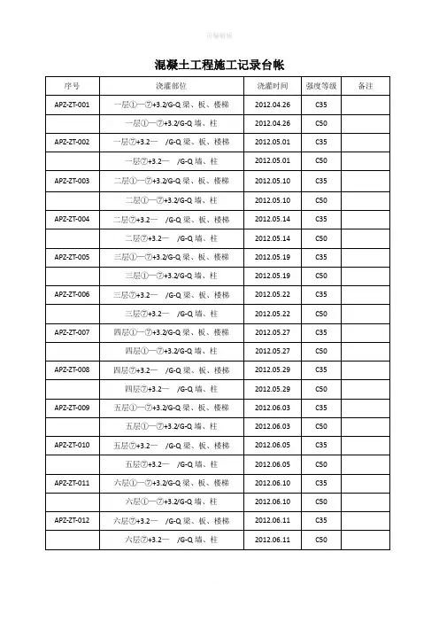 混凝土工程施工记录台帐