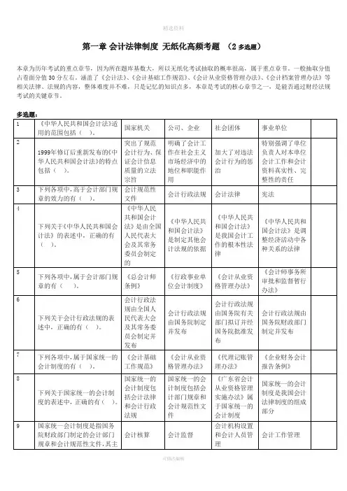 会计从业资格考试︱财经法规无纸化押密试题一会计法律制度
