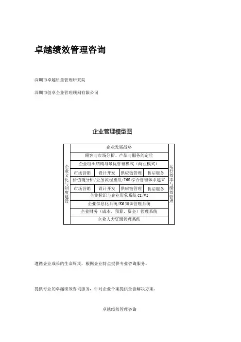 卓越绩效管理咨询