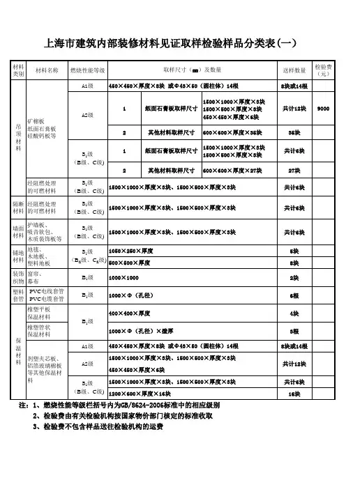上海市建筑材料见证取样检验样品分类表