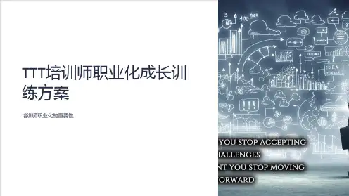 TTT培训师职业化成长训练方案