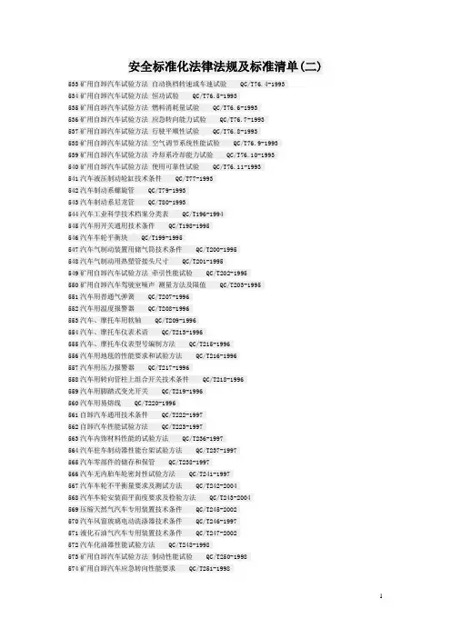 维修行业安全标准化法律法规及标准清单(二)