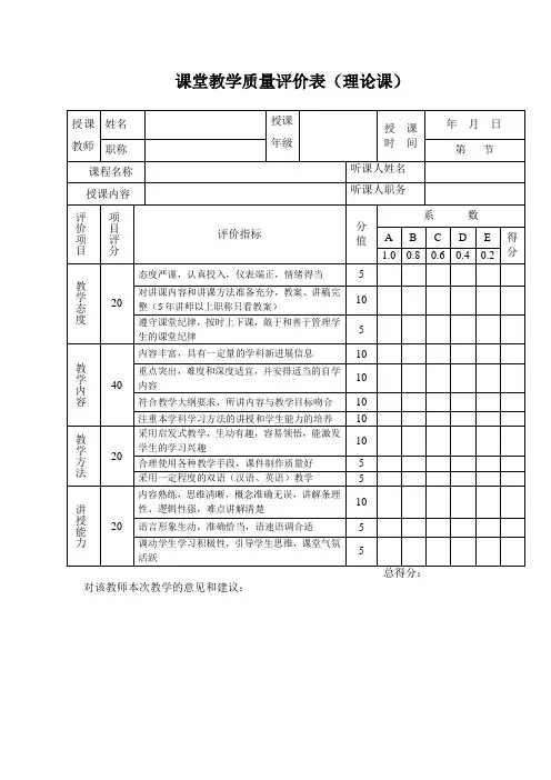 课堂教学质量评价表(听课记录)