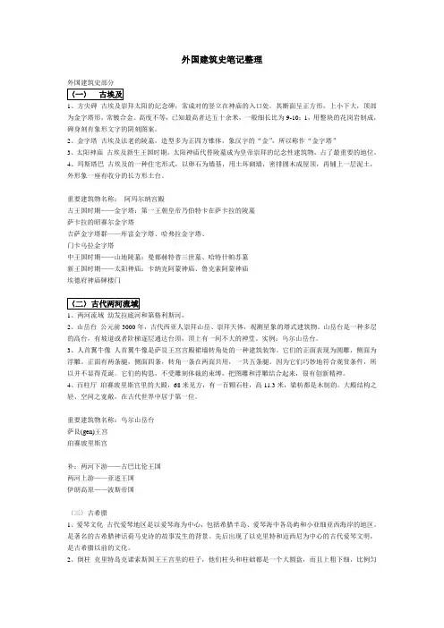 外建史整理