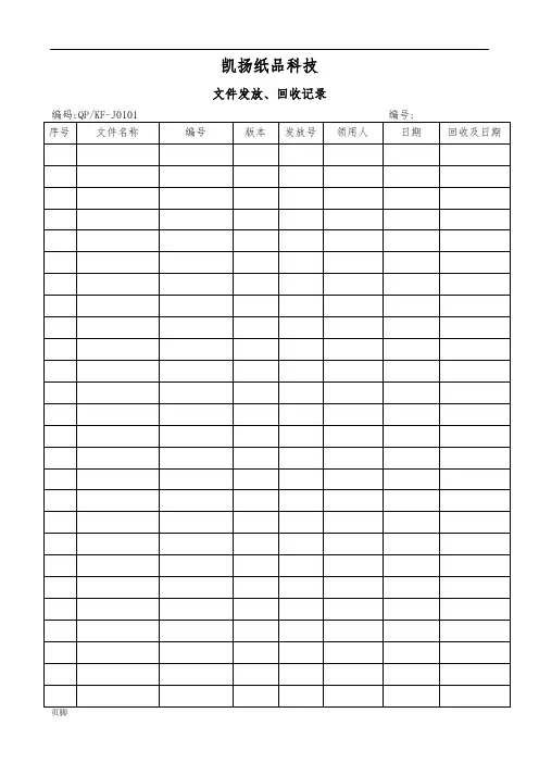 ISO全套表格模板