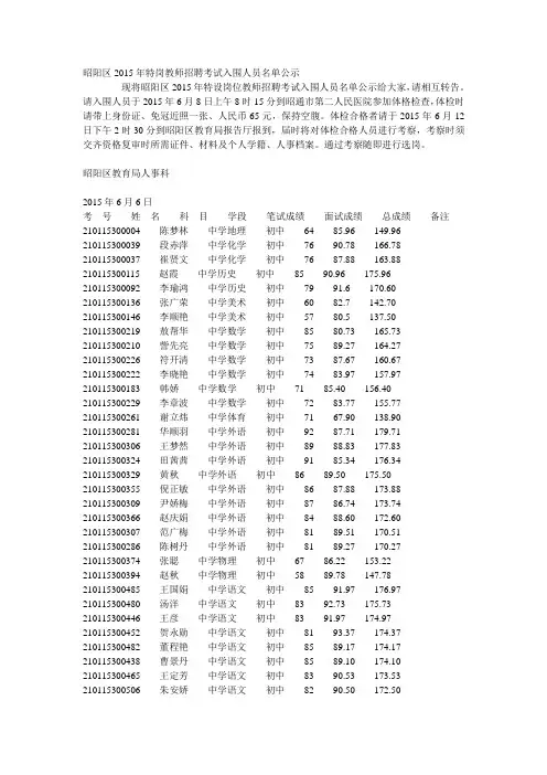 昭阳区2015年特岗教师招聘考试入围人员名单公示