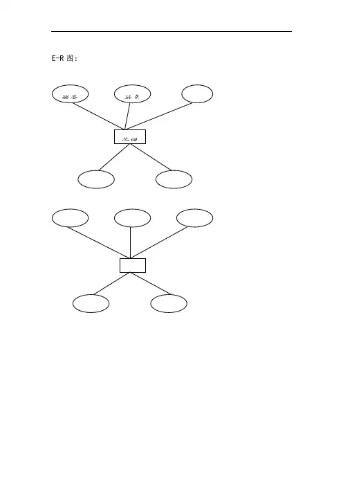 图书管理系统E-R图、数据流、关系模式