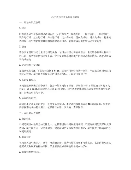 高中必修二英语知识点总结
