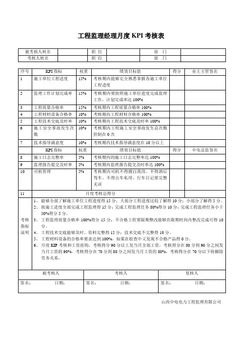 工程监理经理月度KPI考核表