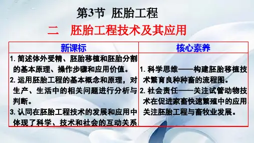 高中生物新教材选择性必修三 单克隆抗体技术及其应用