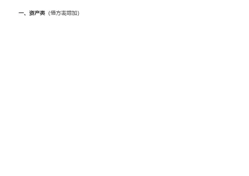 最新会计科目表(全)