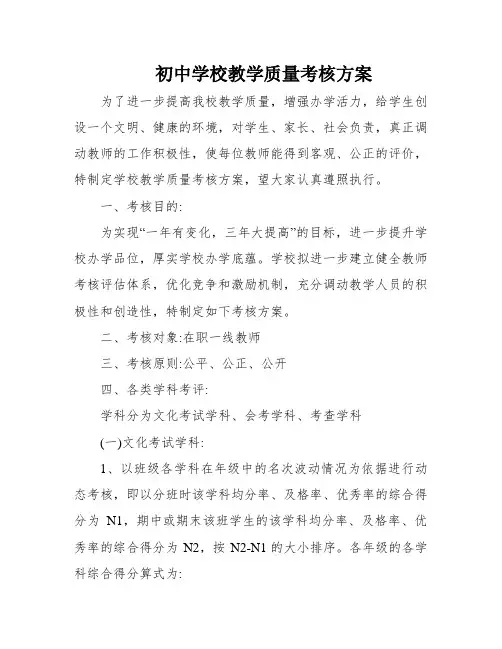 初中学校教学质量考核方案