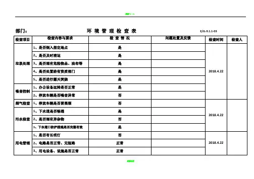 环境管理检查表