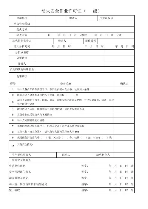 八大作业票证可编辑版