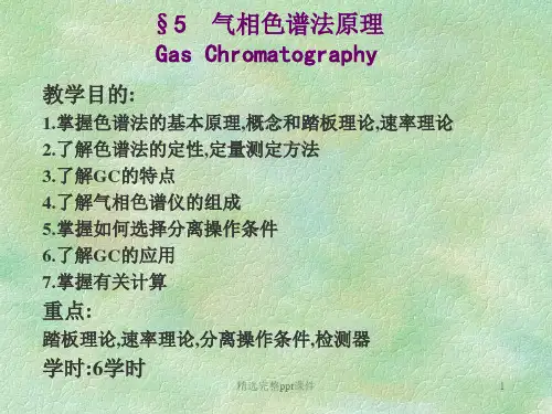 GC-气相色谱法工作原理