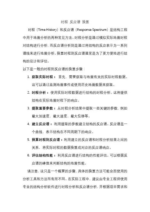 时程 反应谱 换算