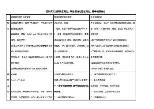 纯度、转基因、健康测定