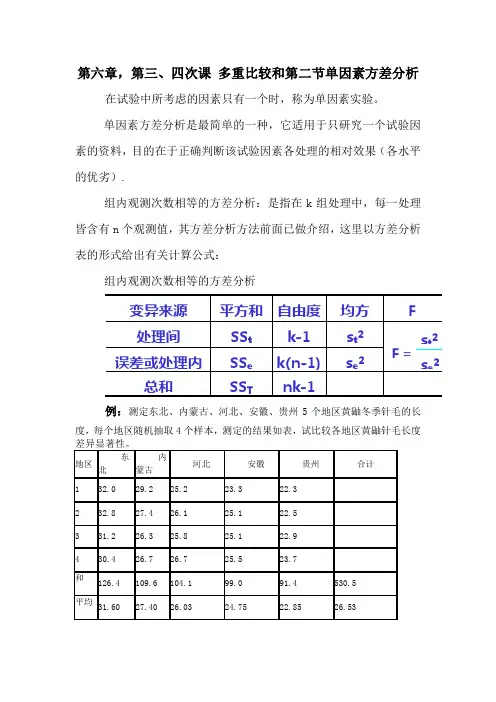 第六章多重比较、第二节单因素方差分析