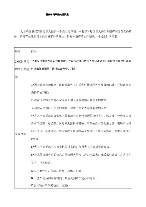 酒店各类事件应急处理方案