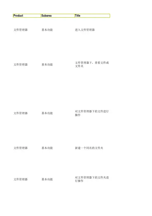 安卓智能手机经典测试用例