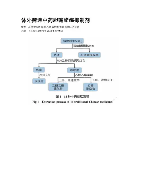体外筛选中药胆碱酯酶抑制剂