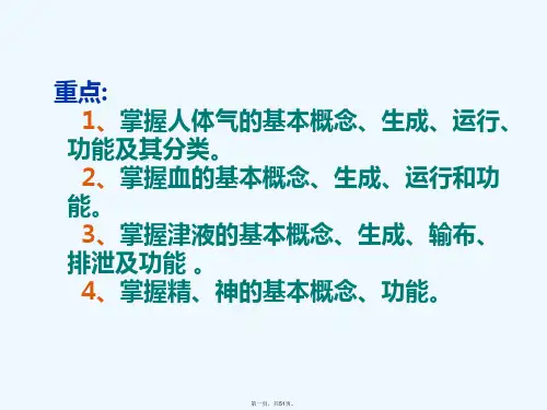 中医基础理论第三章精气血津液神