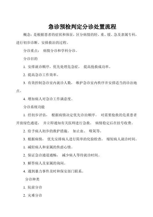 医院急诊预检判定分诊处置流程