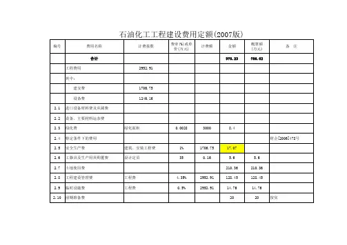 石油化工工程建设费用定额(2007版)__中石化建(2008)81号__其他费表