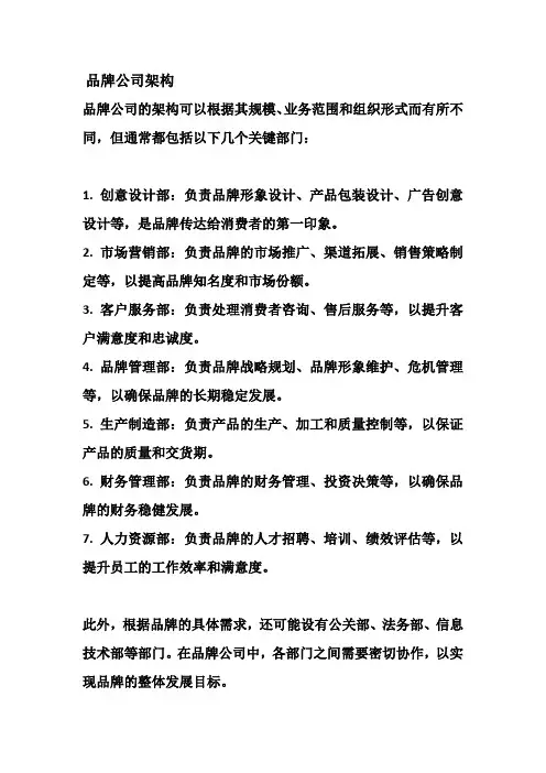 品牌公司架构