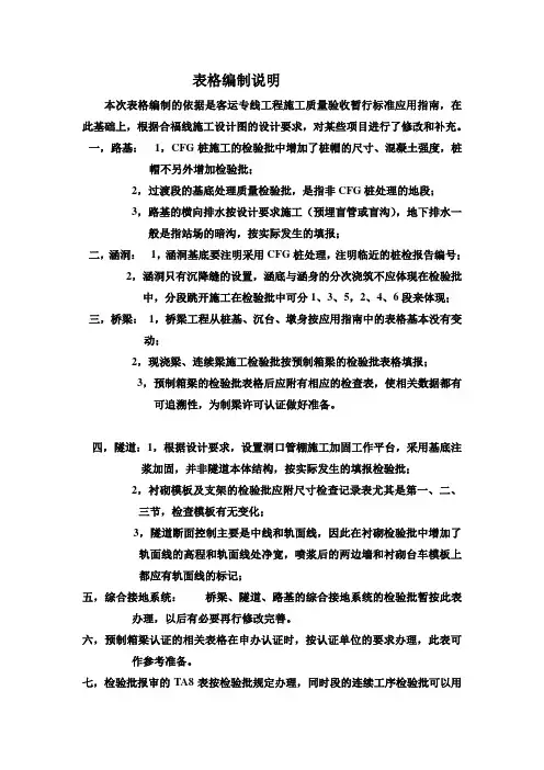 表格编制说明