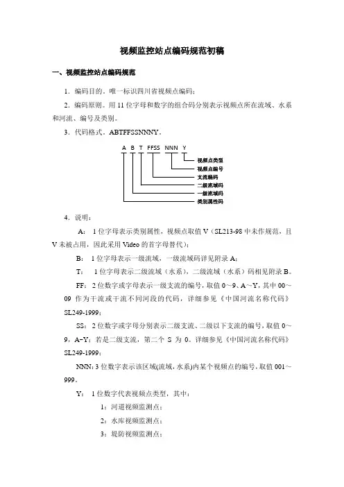 视频监控站点编码规范初稿