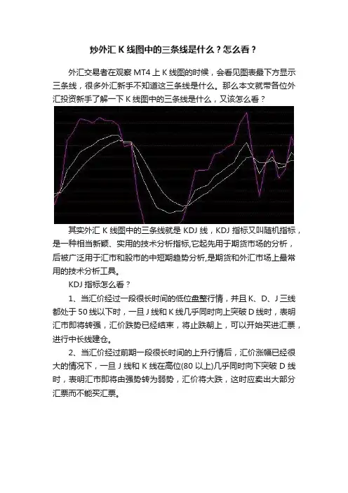 炒外汇K线图中的三条线是什么？怎么看？