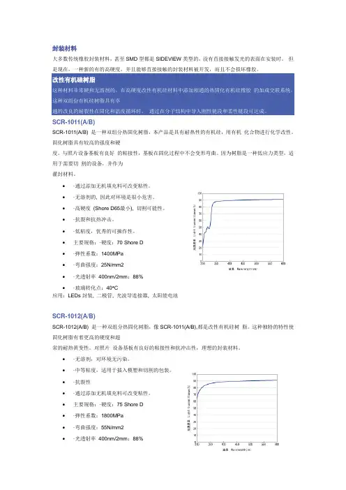 LED封装材料资料