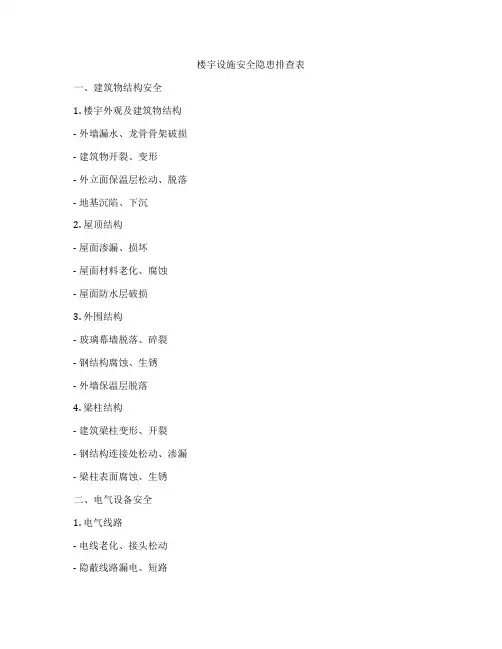 楼宇设施安全隐患排查表