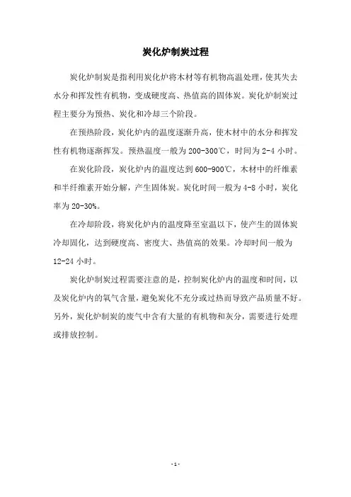 炭化炉制炭过程