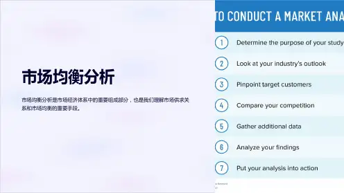 《市场均衡分析》课件
